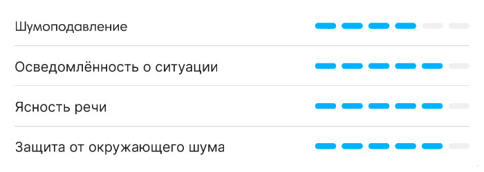 Dr.Head Heavy Industry 20